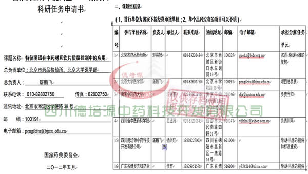 12��ҩ��2015