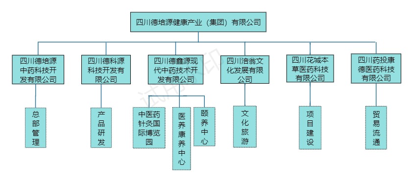 ��֯�ṹ�?- ����.jpg